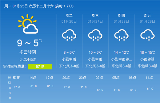 ������� �V������������