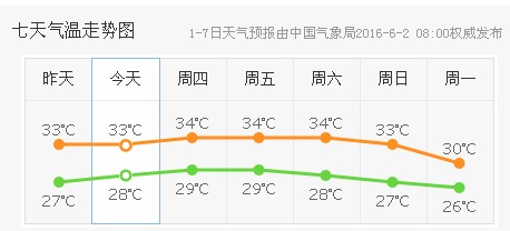 ����������V������������