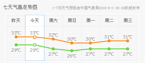 ����������V������������