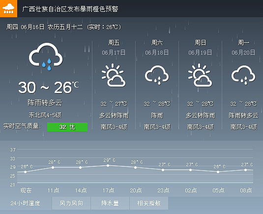 ����������V������������