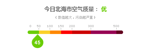 �������V������������