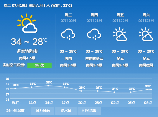 ����������V������������