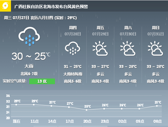 ����������V������������