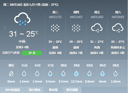 ������⣬�V������������