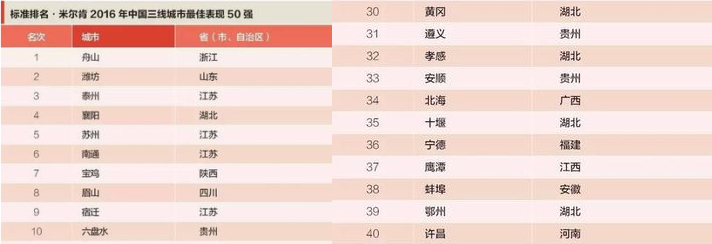 �V����������������������