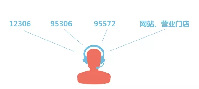 �V�����������磬�������F